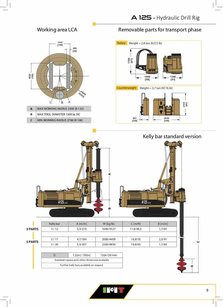 imt-industria-meccanica-trivelle-drill-piling-rigs-machines-products-A125-application-lca-version-2