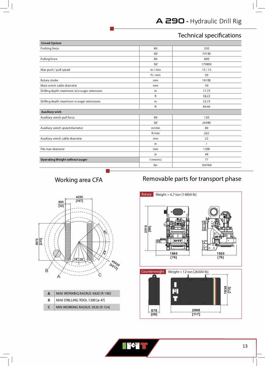 imt-industria-meccanica-trivelle-drill-piling-rigs-machines-products-A290-application-cfa-version-2