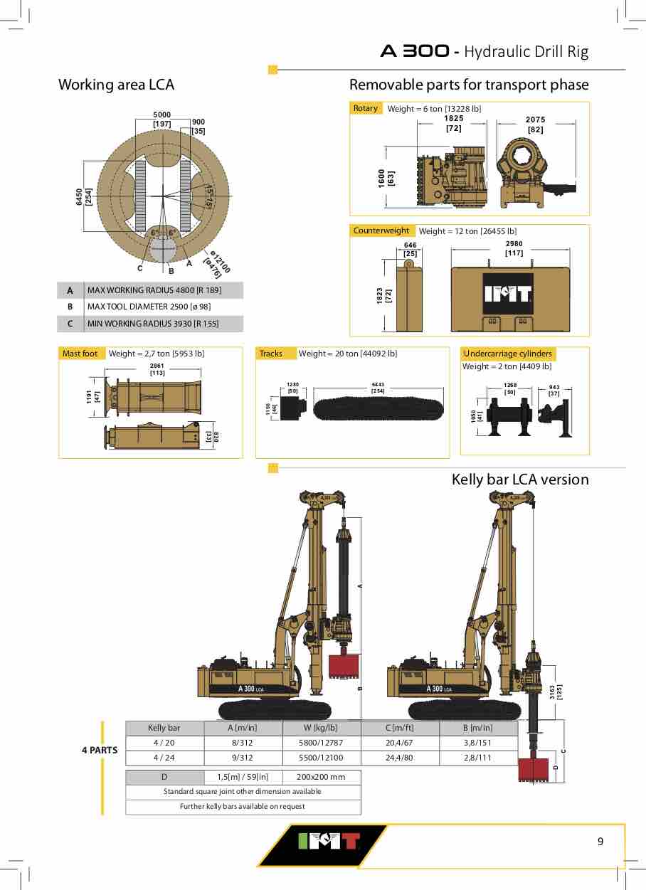 imt-industria-meccanica-trivelle-drill-piling-rigs-machines-products-A300-application-lca-version-2