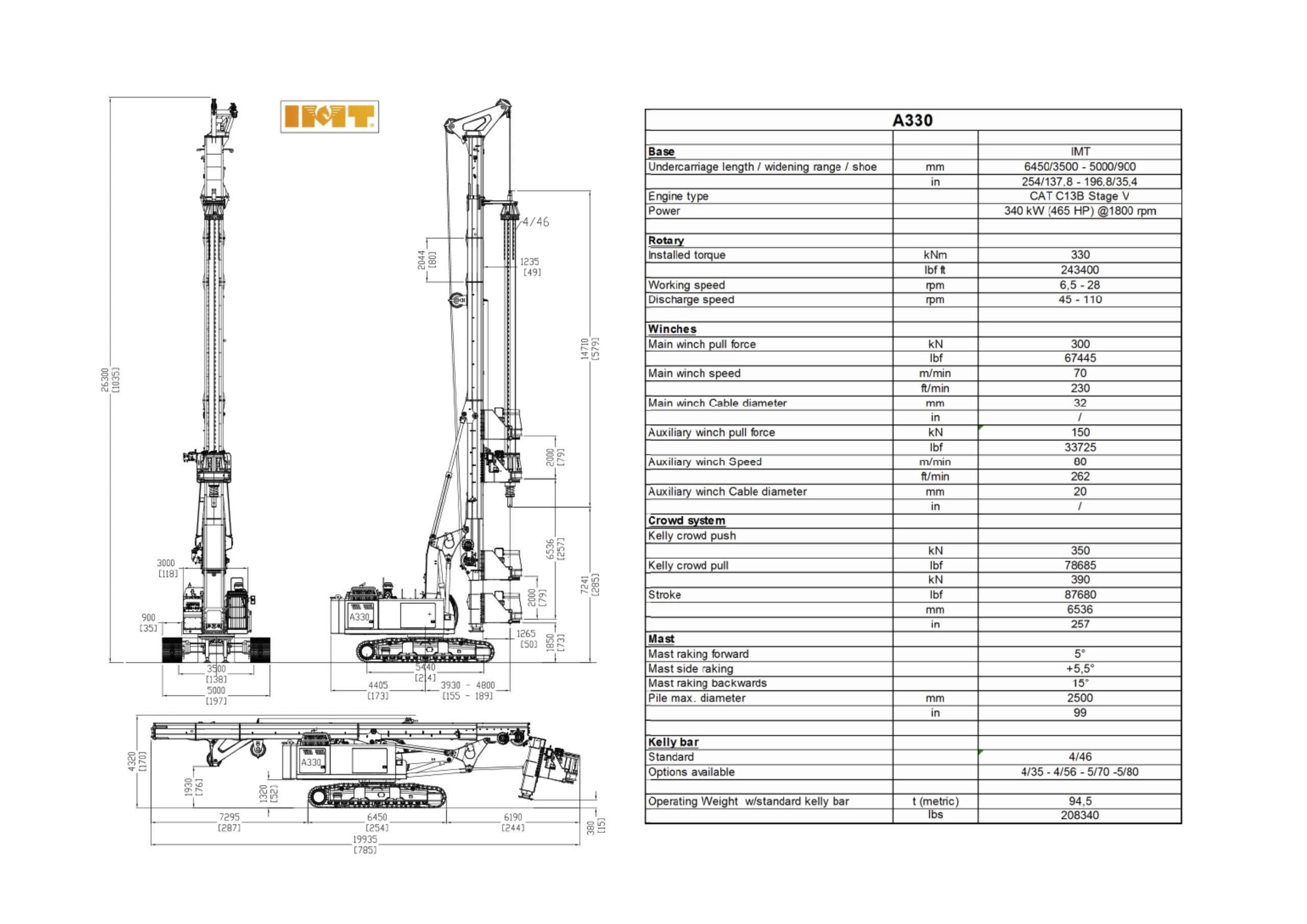 imt-industria-meccanica-trivelle-drill-piling-rigs-machines-products-A330-application-lca-version-1